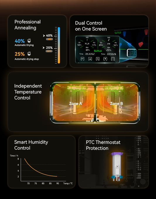 Sunlu S4 Pro Filament Dryer