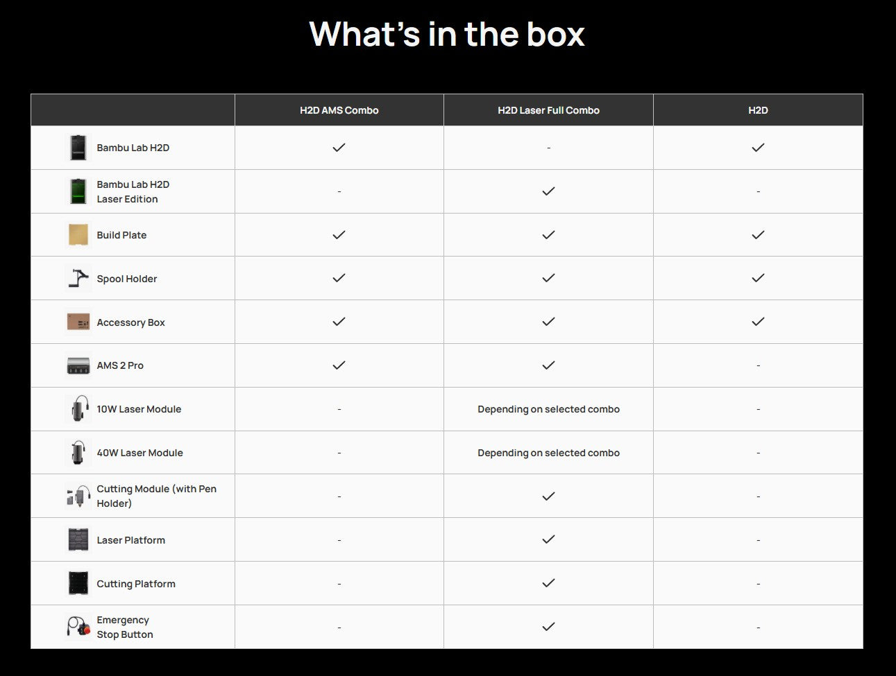 Bambu Lab H2D 3D Printer image 9