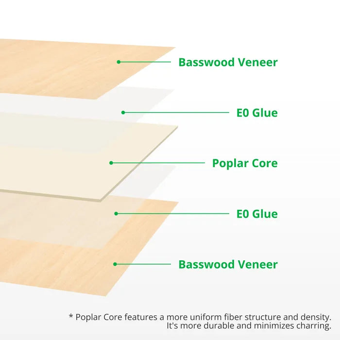 3mm Basswood Plywood (6pcs) - YA001