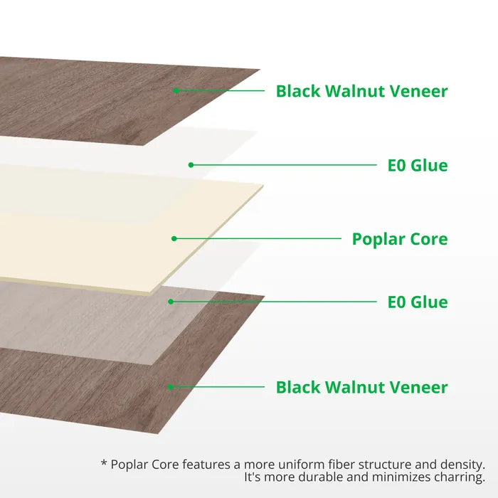 3mm Black Walnut Plywood (6pcs) - YA003