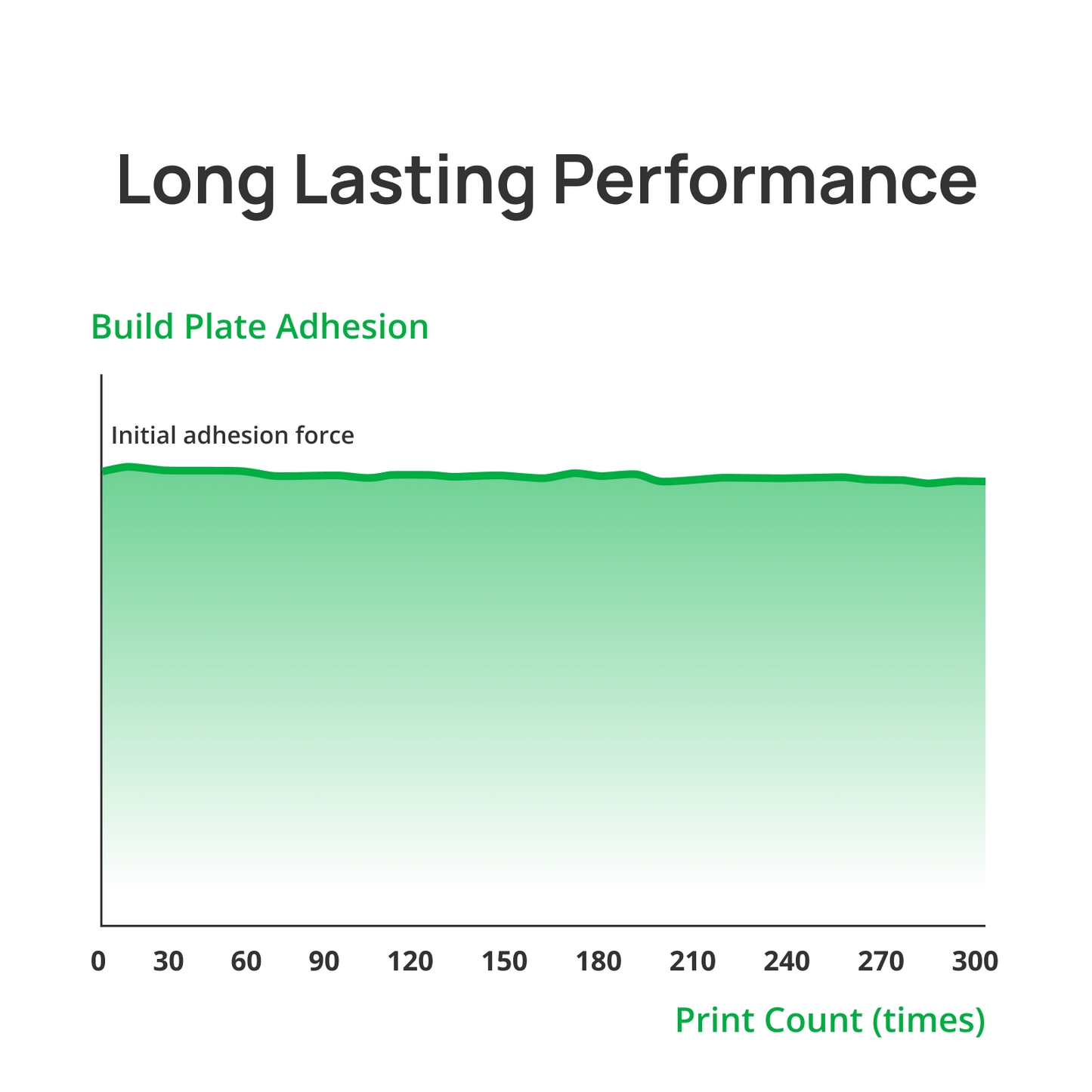 Bambu Cool Plate Super Tack image 3
