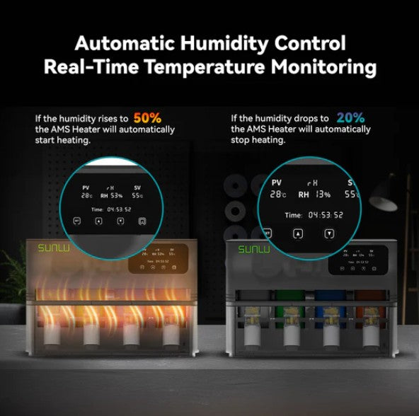 SUNLU AMS Heater