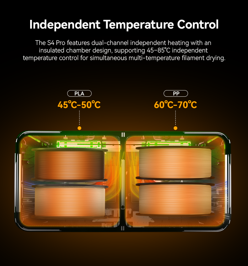 Sunlu S4 Pro Filament Dryer