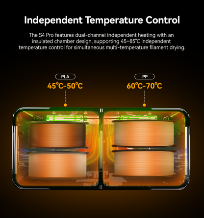 Sunlu S4 Pro Filament Dryer