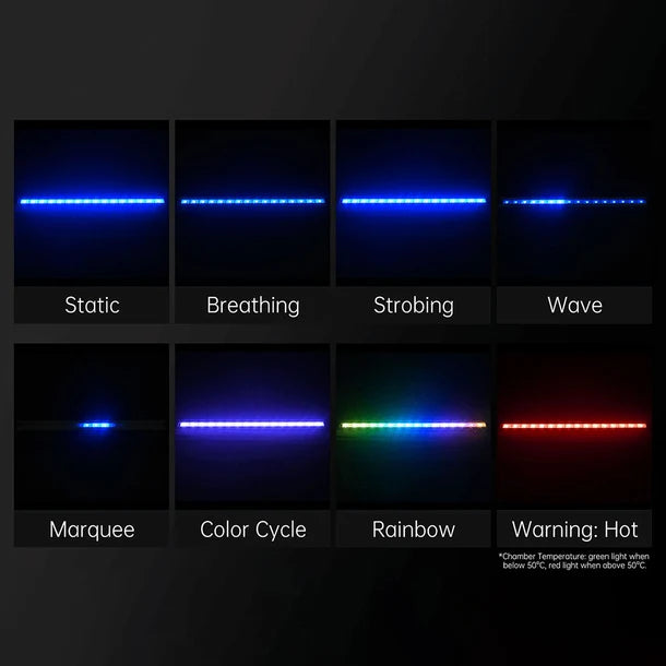 Panda Lux RGB Kit PX1 – ESP32 Smart Control