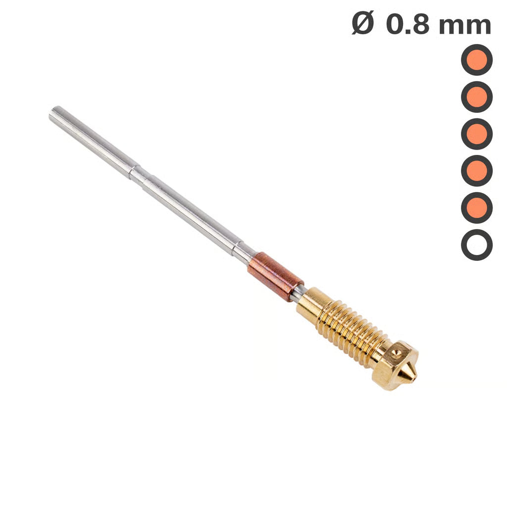 Prusa Nextruder Nozzles