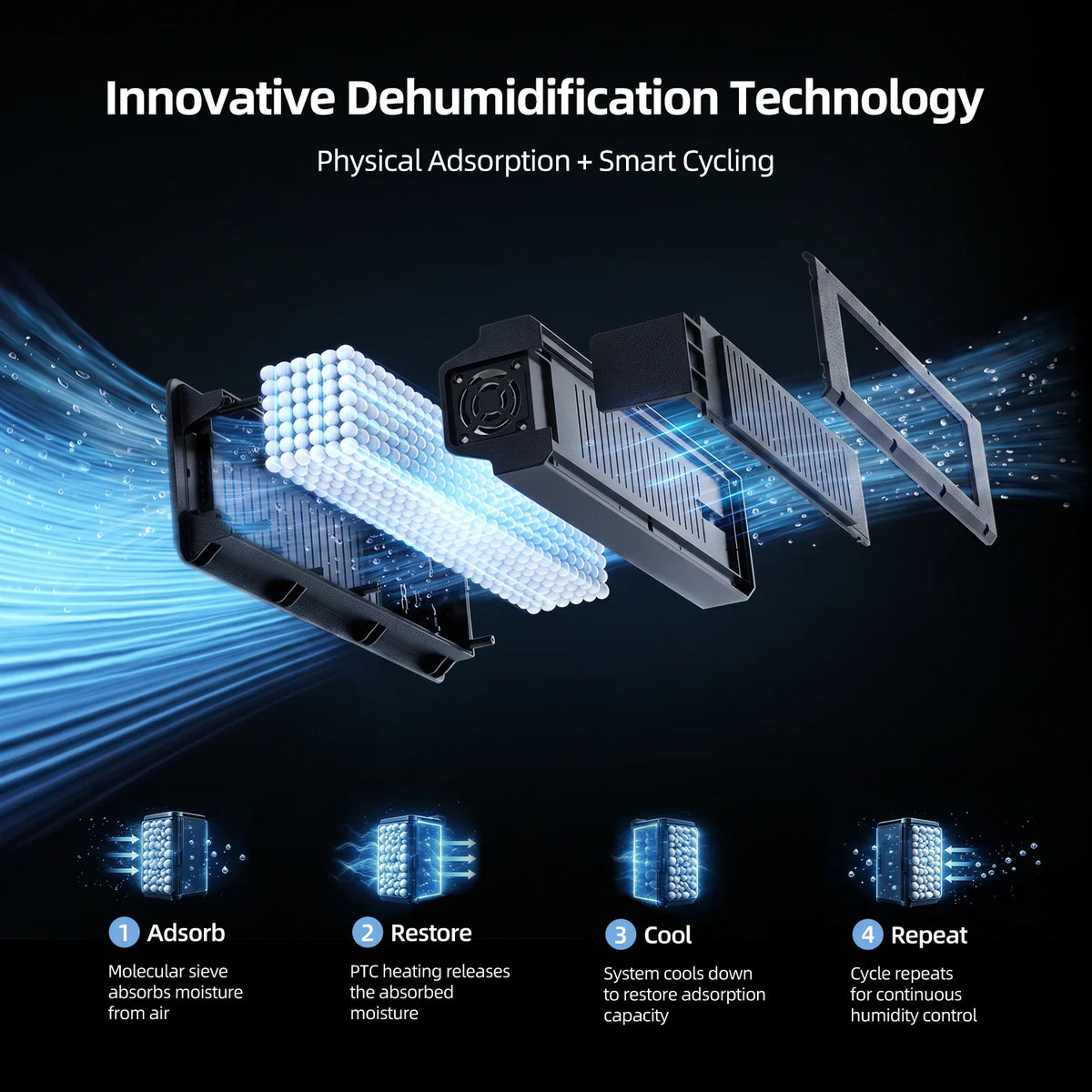 SUNLU - FilaDC i10 Filament Dehumidifying Cabinet