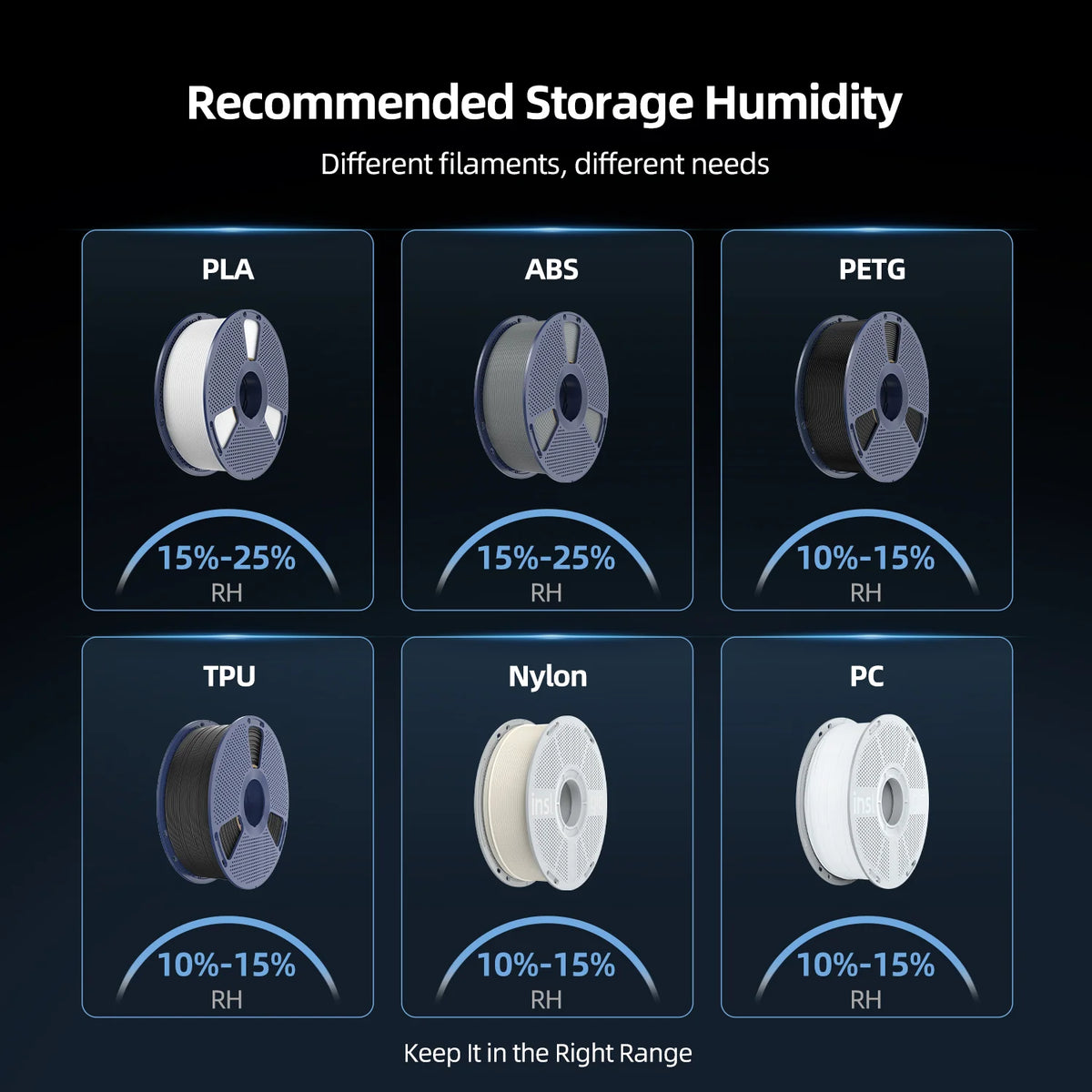 SUNLU - FilaDC i10 Filament Dehumidifying Cabinet