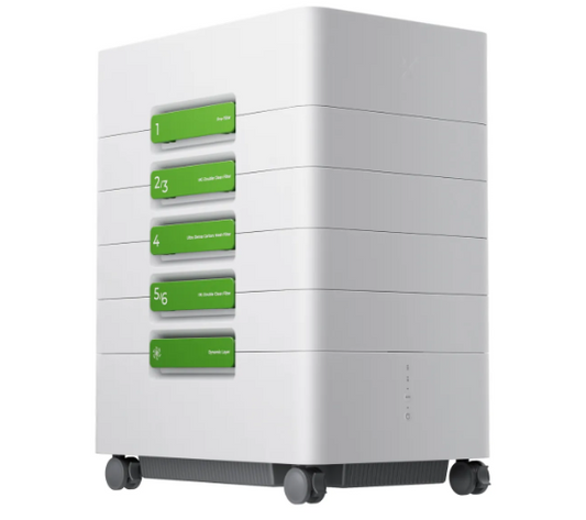 SafetyPro™ AP2/ AP2 Max Air Purifier with SuperCyclone