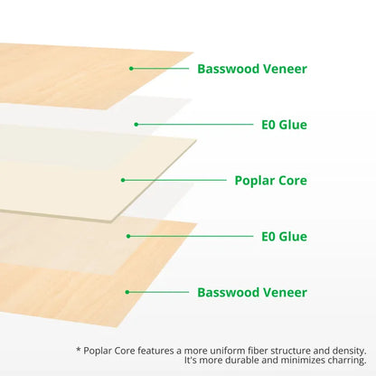 3mm Basswood Plywood (6pcs) - YA001