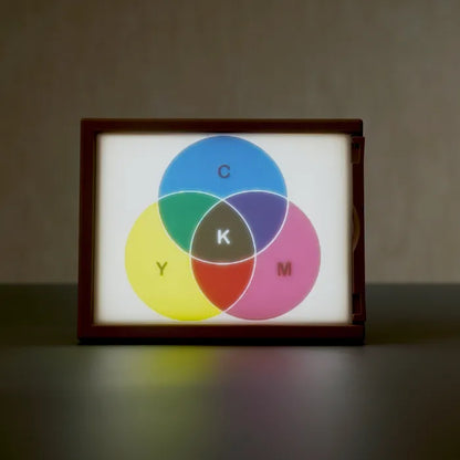 Bambu PLA CMYK Lithophane Bundle