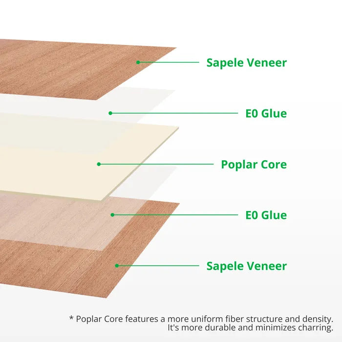 3mm Sapele Plywood (6pcs) - YA004