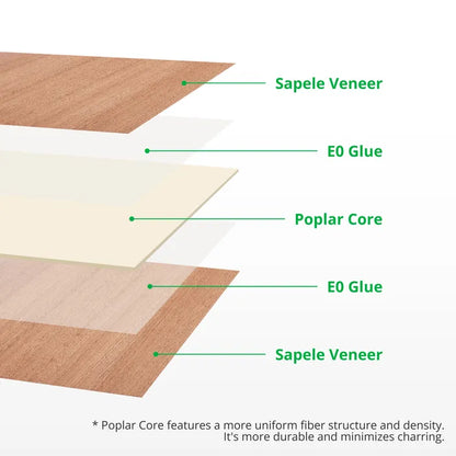 3mm Sapele Plywood (6pcs) - YA004
