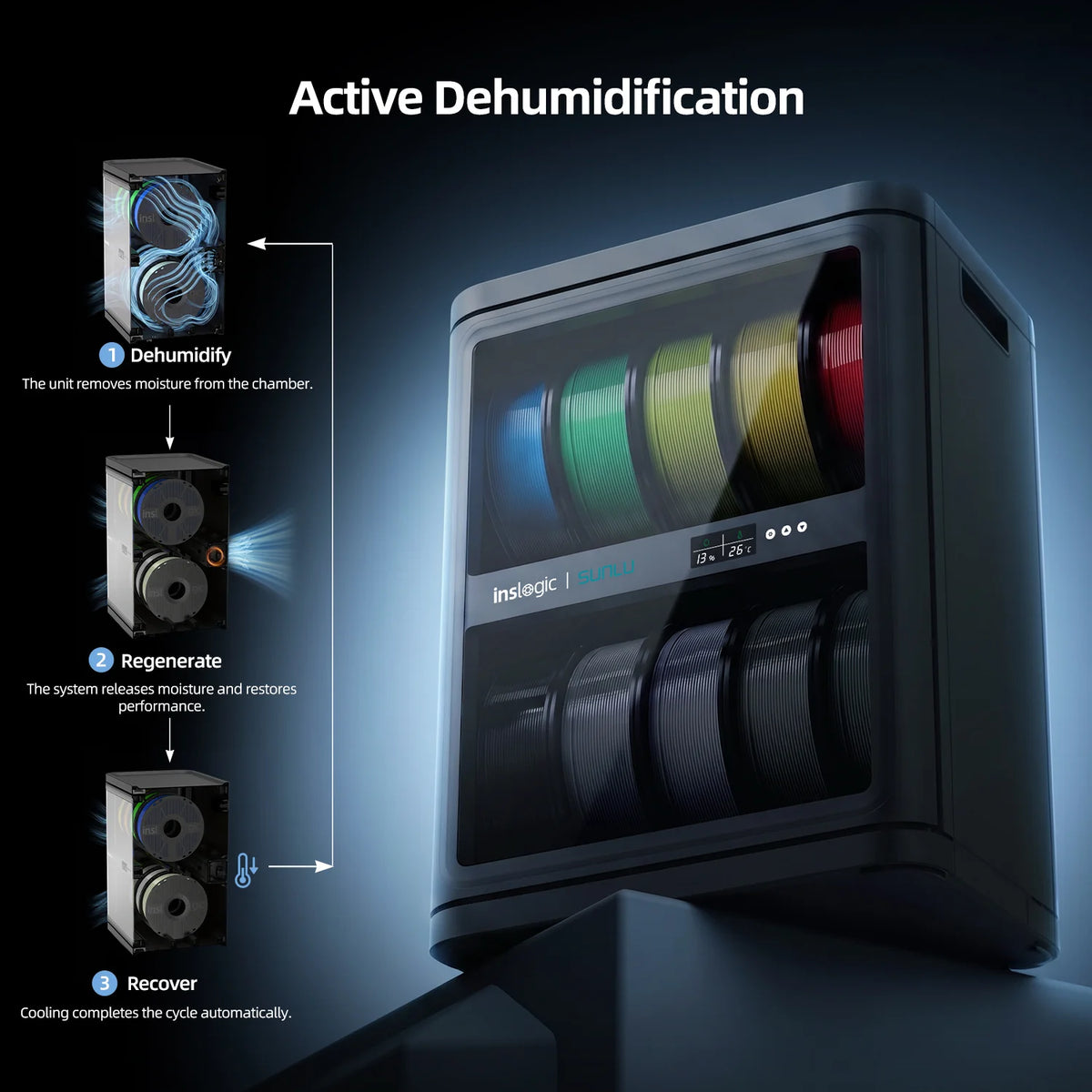 SUNLU - FilaDC i10 Filament Dehumidifying Cabinet