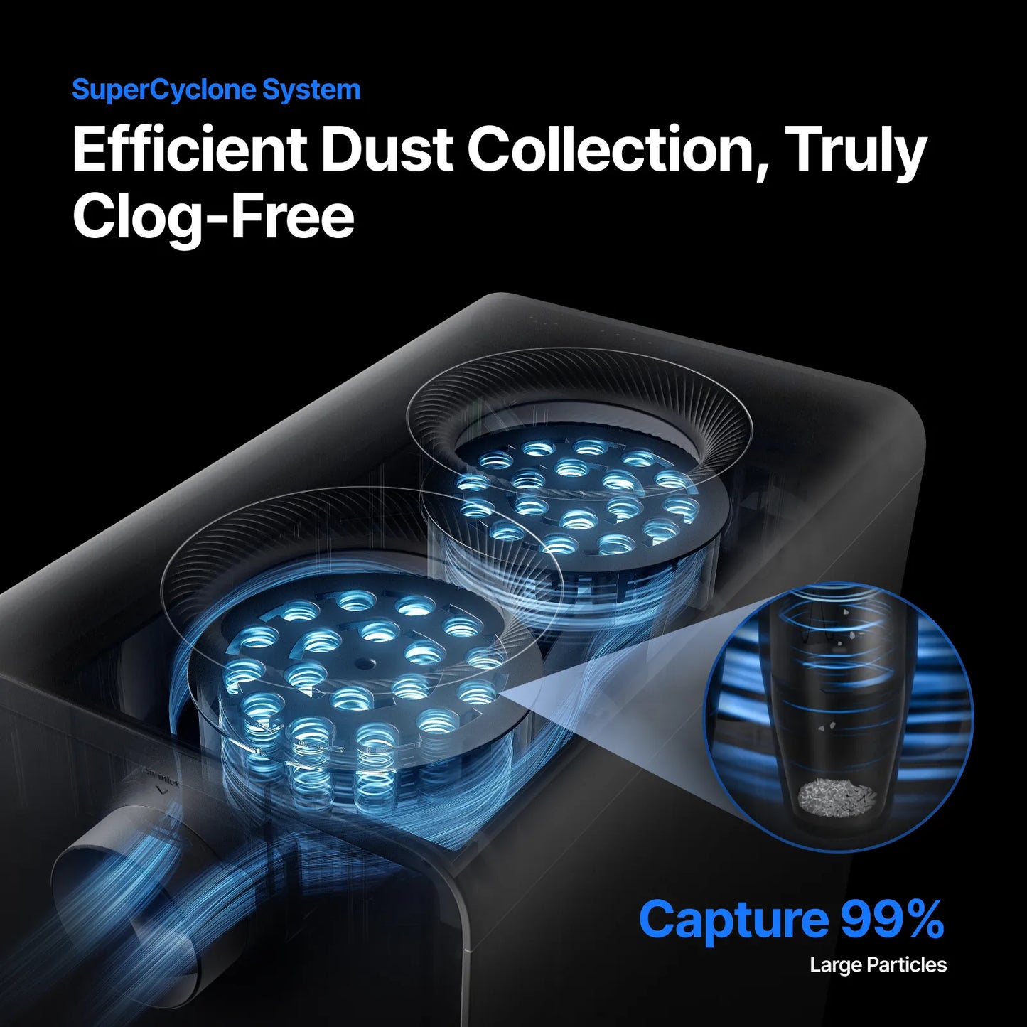 SafetyPro™ AP2/ AP2 Max Air Purifier with SuperCyclone