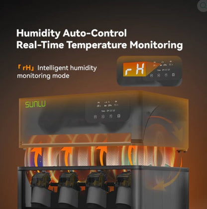 SUNLU AMS Heater